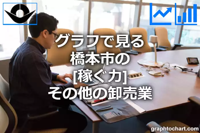 グラフで見る橋本市のその他の卸売業の「稼ぐ力」は高い？低い？(推移グラフと比較)