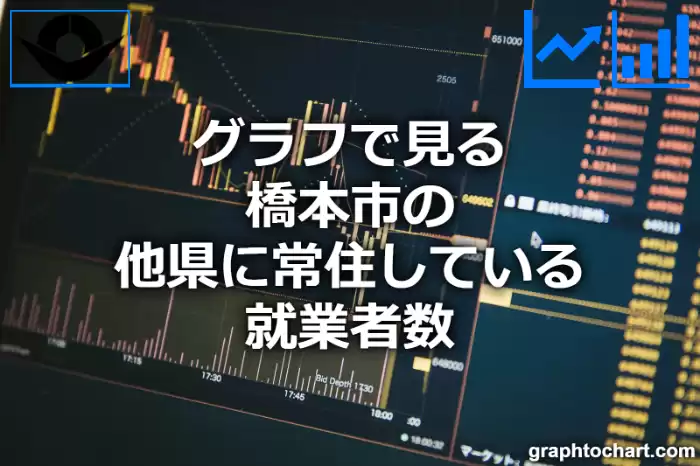 グラフで見る橋本市の他県に常住している就業者数は多い？少い？(推移グラフと比較)