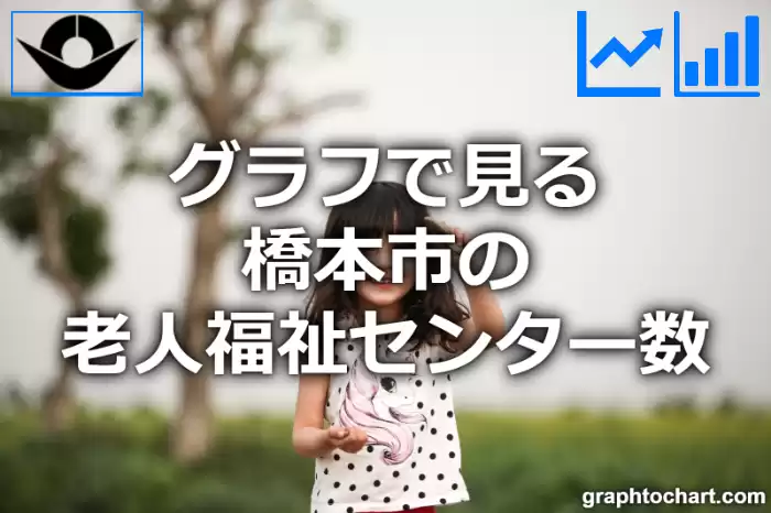 グラフで見る橋本市の老人福祉センター数は多い？少い？(推移グラフと比較)
