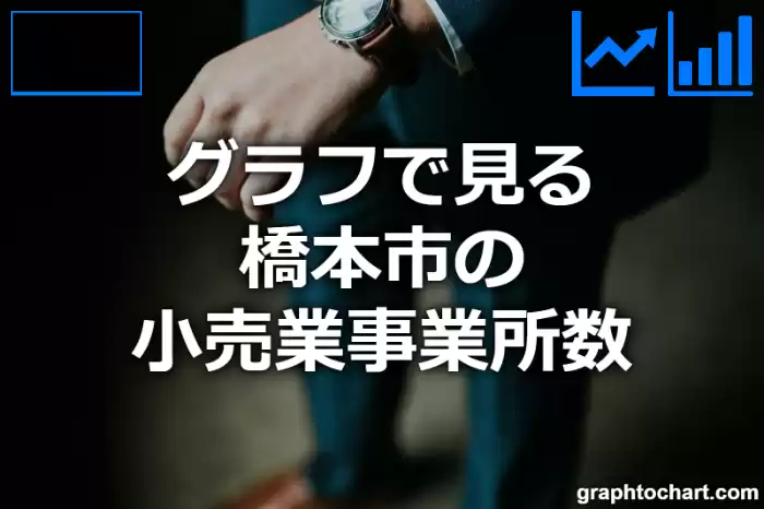 グラフで見る橋本市の小売業事業所数は多い？少い？(推移グラフと比較)