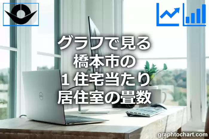 グラフで見る橋本市の１住宅当たり居住室の畳数は高い？低い？(推移グラフと比較)