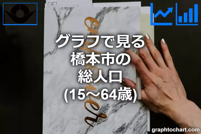 グラフで見る橋本市の生産年齢人口（15～64歳）は多い？少い？(推移グラフと比較)