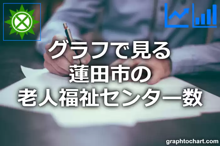 グラフで見る蓮田市の老人福祉センター数は多い？少い？(推移グラフと比較)