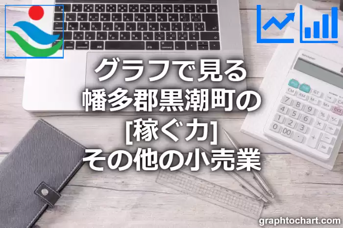 グラフで見る幡多郡黒潮町のその他の小売業の「稼ぐ力」は高い？低い？(推移グラフと比較)