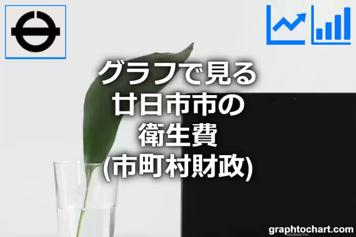 グラフで見る廿日市市の衛生費は高い？低い？(推移グラフと比較)