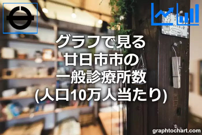 グラフで見る廿日市市の一般診療所数（人口10万人当たり）は多い？少い？(推移グラフと比較)