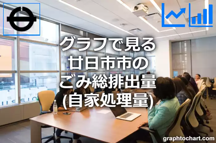 グラフで見る廿日市市のごみ総排出量（自家処理量）は多い？少い？(推移グラフと比較)