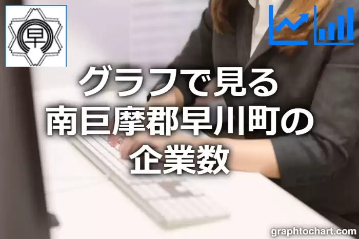 グラフで見る南巨摩郡早川町の企業数は多い？少い？(推移グラフと比較)