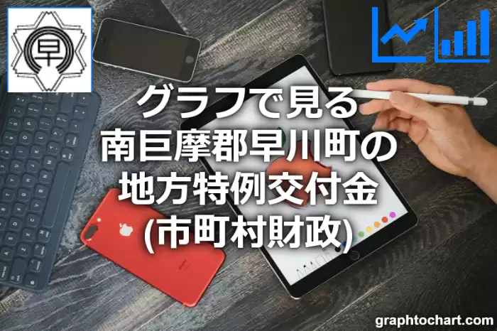 グラフで見る南巨摩郡早川町の地方特例交付金は高い？低い？(推移グラフと比較)