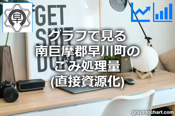 グラフで見る南巨摩郡早川町のごみ処理量（直接資源化）は多い？少い？(推移グラフと比較)