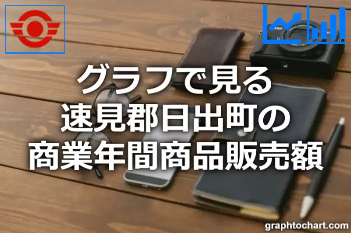 グラフで見る速見郡日出町の商業年間商品販売額は高い？低い？(推移グラフと比較)