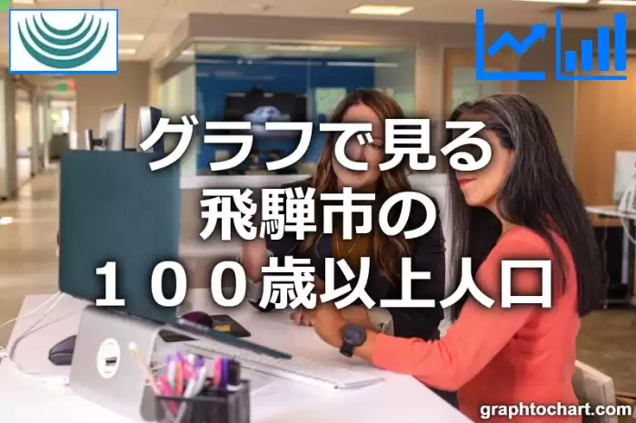 グラフで見る飛騨市の１００歳以上人口は多い？少い？(推移グラフと比較)