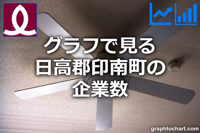 グラフで見る日高郡印南町の企業数は多い？少い？(推移グラフと比較)