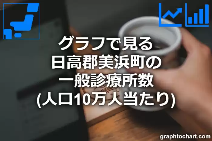 グラフで見る日高郡美浜町の一般診療所数（人口10万人当たり）は多い？少い？(推移グラフと比較)