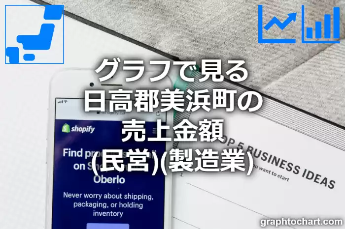 グラフで見る日高郡美浜町の製造業の売上金額（民営）は高い？低い？(推移グラフと比較)