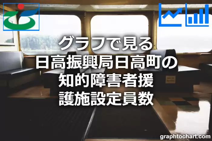 グラフで見る日高振興局日高町の知的障害者援護施設定員数は多い？少い？(推移グラフと比較)