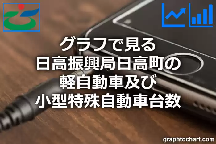 グラフで見る日高振興局日高町の軽自動車及び小型特殊自動車台数は多い？少い？(推移グラフと比較)