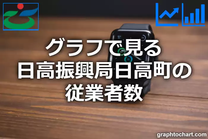 グラフで見る日高振興局日高町の従業者数は多い？少い？(推移グラフと比較)