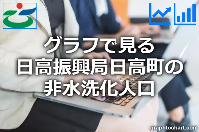 グラフで見る日高振興局日高町の非水洗化人口は多い？少い？(推移グラフと比較)