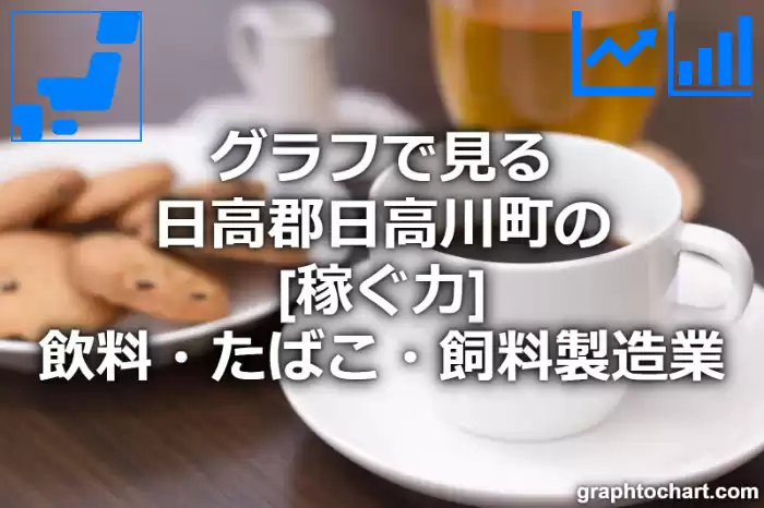 グラフで見る日高郡日高川町の飲料・たばこ・飼料製造業の「稼ぐ力」は高い？低い？(推移グラフと比較)