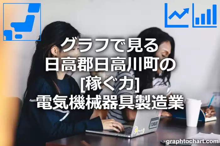 グラフで見る日高郡日高川町の電気機械器具製造業の「稼ぐ力」は高い？低い？(推移グラフと比較)