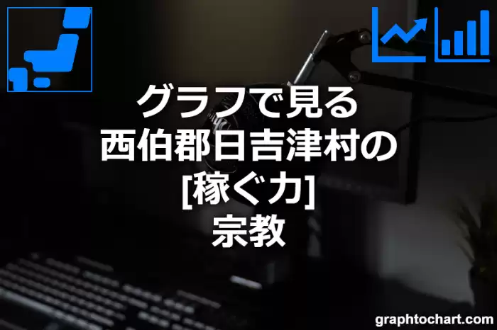 グラフで見る西伯郡日吉津村の宗教の「稼ぐ力」は高い？低い？(推移グラフと比較)