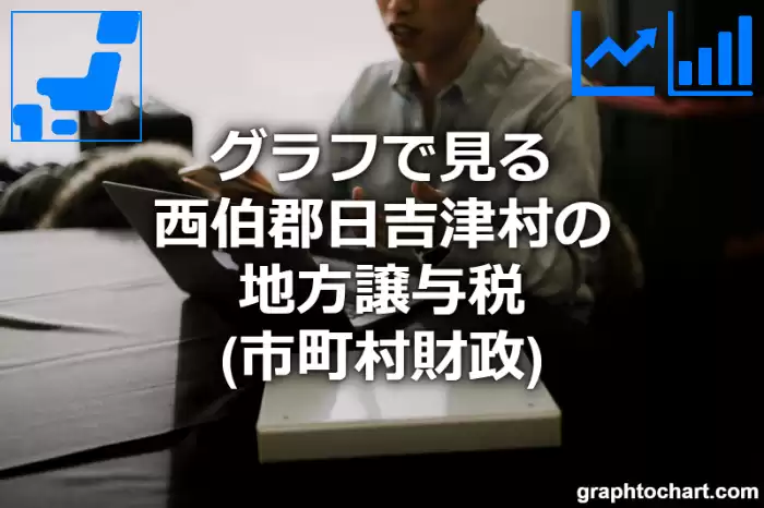 グラフで見る西伯郡日吉津村の地方譲与税は高い？低い？(推移グラフと比較)