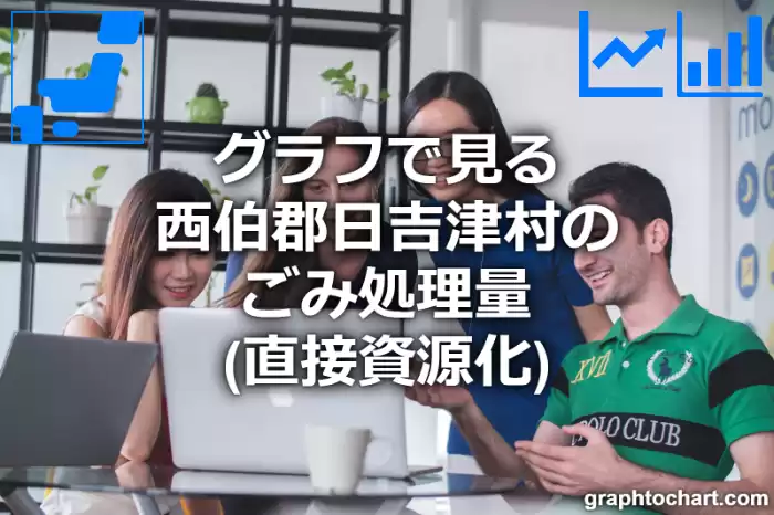 グラフで見る西伯郡日吉津村のごみ処理量（直接資源化）は多い？少い？(推移グラフと比較)