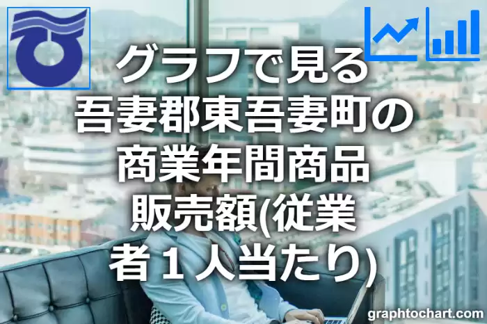 グラフで見る吾妻郡東吾妻町の商業年間商品販売額（従業者１人当たり）は高い？低い？(推移グラフと比較)