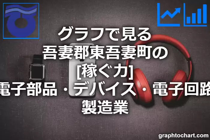 グラフで見る吾妻郡東吾妻町の電子部品・デバイス・電子回路製造業の「稼ぐ力」は高い？低い？(推移グラフと比較)