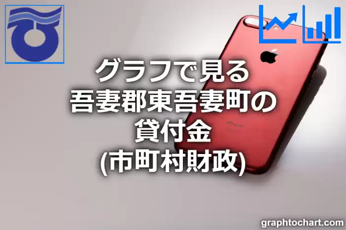 グラフで見る吾妻郡東吾妻町の貸付金は高い？低い？(推移グラフと比較)