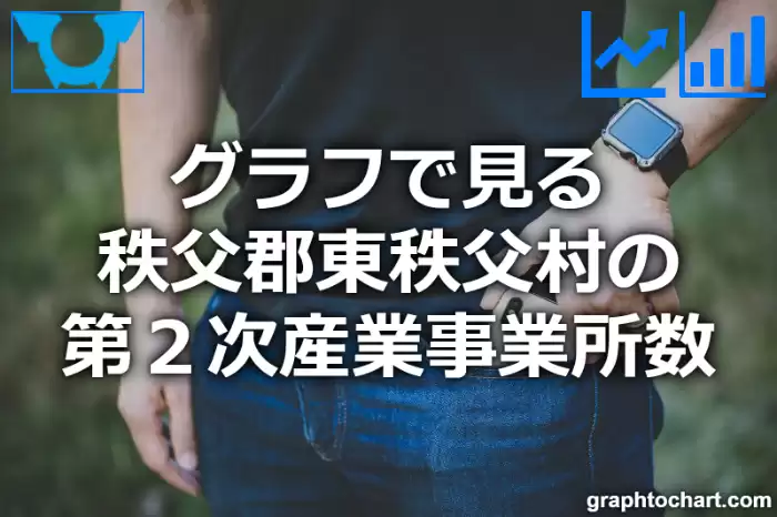 グラフで見る秩父郡東秩父村の第２次産業事業所数は多い？少い？(推移グラフと比較)