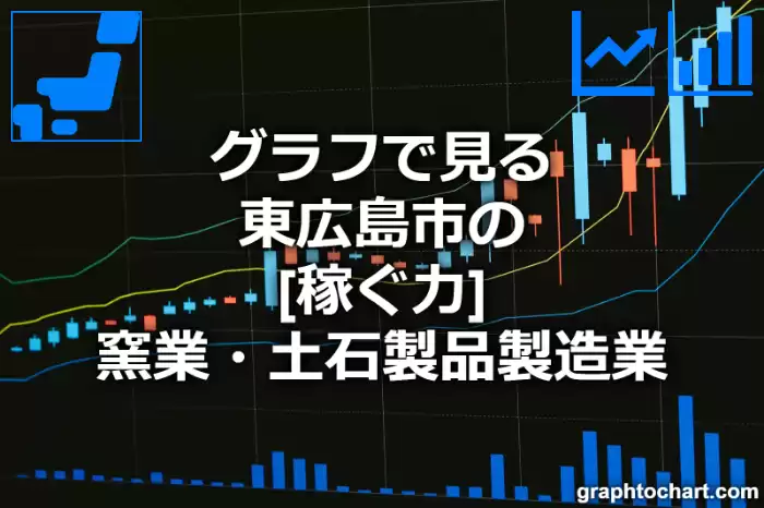 グラフで見る東広島市の窯業・土石製品製造業の「稼ぐ力」は高い？低い？(推移グラフと比較)
