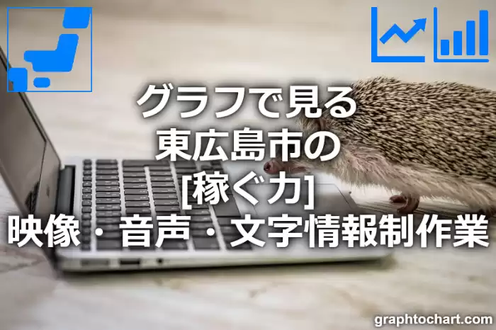 グラフで見る東広島市の映像・音声・文字情報制作業の「稼ぐ力」は高い？低い？(推移グラフと比較)