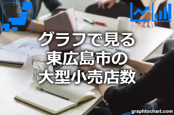 グラフで見る東広島市の大型小売店数は多い？少い？(推移グラフと比較)