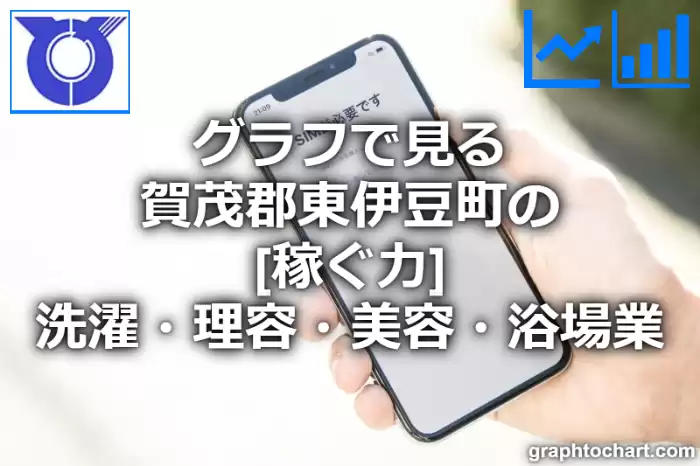 グラフで見る賀茂郡東伊豆町の洗濯・理容・美容・浴場業の「稼ぐ力」は高い？低い？(推移グラフと比較)