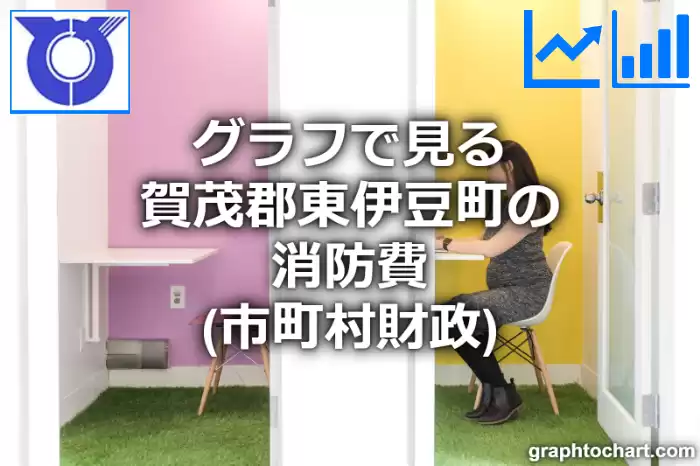 グラフで見る賀茂郡東伊豆町の消防費は高い？低い？(推移グラフと比較)