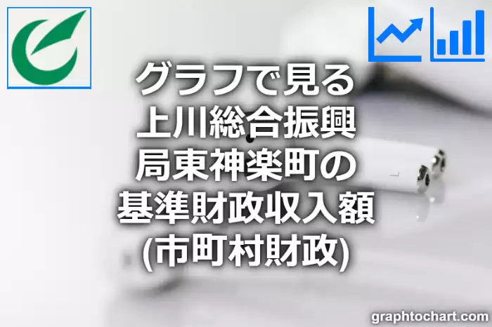 グラフで見る上川総合振興局東神楽町の基準財政収入額は高い？低い？(推移グラフと比較)