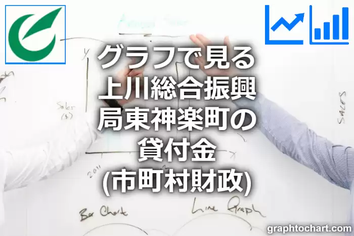 グラフで見る上川総合振興局東神楽町の貸付金は高い？低い？(推移グラフと比較)