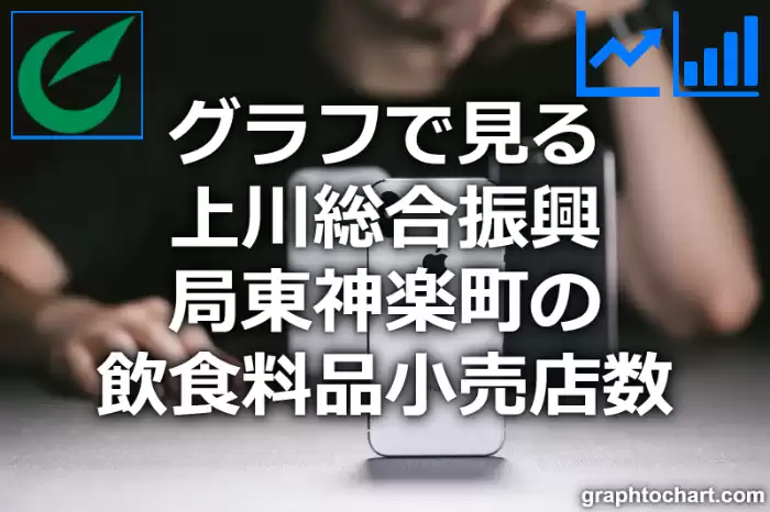 グラフで見る上川総合振興局東神楽町の飲食料品小売店数は多い？少い？(推移グラフと比較)