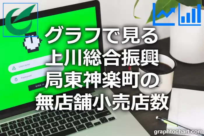 グラフで見る上川総合振興局東神楽町の無店舗小売店数は多い？少い？(推移グラフと比較)