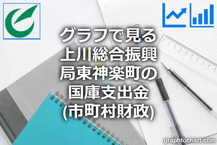 グラフで見る上川総合振興局東神楽町の国庫支出金は高い？低い？(推移グラフと比較)