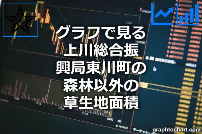グラフで見る上川総合振興局東川町の森林以外の草生地面積は広い？狭い？(推移グラフと比較)