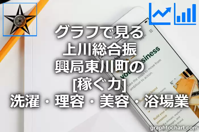 グラフで見る上川総合振興局東川町の洗濯・理容・美容・浴場業の「稼ぐ力」は高い？低い？(推移グラフと比較)