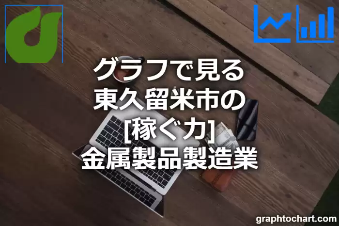 グラフで見る東久留米市の金属製品製造業の「稼ぐ力」は高い？低い？(推移グラフと比較)