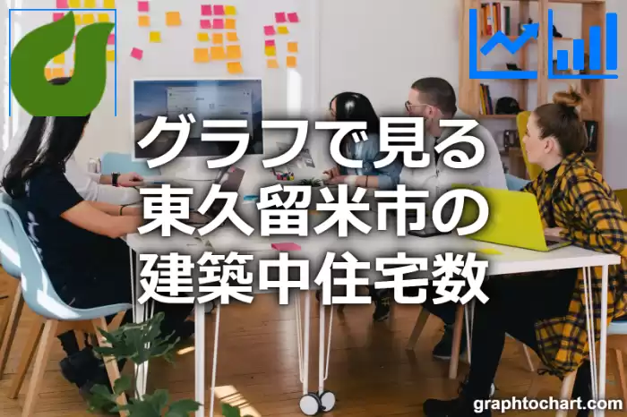 グラフで見る東久留米市の建築中住宅数は多い？少い？(推移グラフと比較)