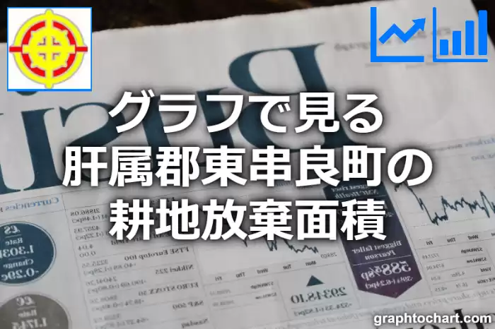 グラフで見る肝属郡東串良町の耕地放棄面積は広い？狭い？(推移グラフと比較)