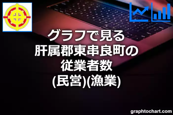 グラフで見る肝属郡東串良町の従業者数（民営）（漁業）は多い？少い？(推移グラフと比較)