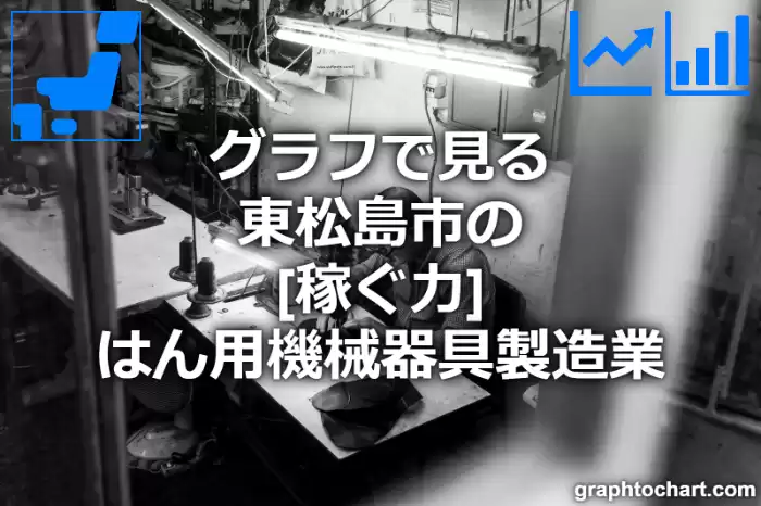 グラフで見る東松島市のはん用機械器具製造業の「稼ぐ力」は高い？低い？(推移グラフと比較)