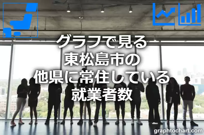 グラフで見る東松島市の他県に常住している就業者数は多い？少い？(推移グラフと比較)